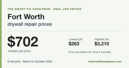 How much does drywall repair cost in Fort Worth, TX?