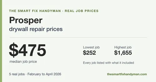 How much does drywall repair cost in Prosper, TX?