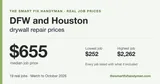 How much does drywall repair cost in DFW and Houston?
