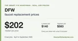 How much does faucet replacement cost in DFW?