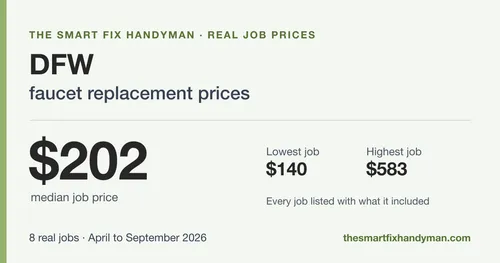 How much does faucet replacement cost in DFW?