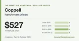 How much does a handyman cost in Coppell, TX?