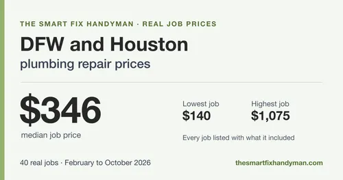 How much does plumbing repair cost in DFW and Houston?
